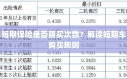 解读短期车险购买规则，次数限制与条件解析