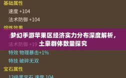 梦幻手游苹果区经济实力分布深度解析，土豪群体数量探究