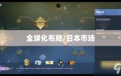 穿越火线手游全球化布局，是否涵盖日本市场？