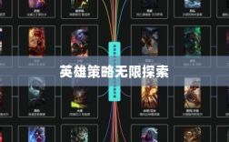 LOL手游英雄全解析，英雄荟萃与策略无限探索