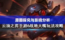 手游中大嘴角色的缺失，原因探究与影响分析