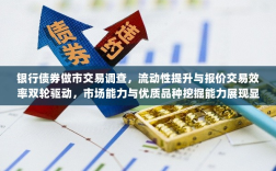 银行债券做市交易调查，流动性提升与报价交易效率双轮驱动，市场能力与优质品种挖掘能力展现显著进展
