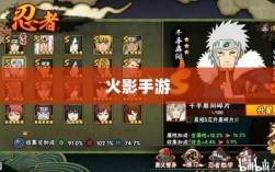 火影手游，探索忍者世界的奥秘——游戏内忍者角色全解析