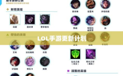LOL手游更新计划揭秘，版本206更新时间与内容展望