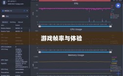 手游原神是否只有三十帧？游戏帧率与体验深度解析