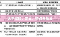 太平保险，定义、特性及意义解析