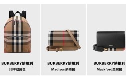 奢侈品消费低迷下唯品会Burberry女包成爆款抢购狂潮