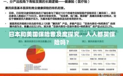 日本与美国保险普及度探究，全民保险覆盖率究竟如何？