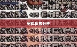 天谕手游材料选择攻略，哪些材料更具优势？