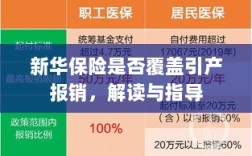新华保险是否覆盖引产报销，详细解读与指导