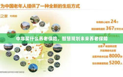 智慧规划养老保障，中年如何选择养老保险？