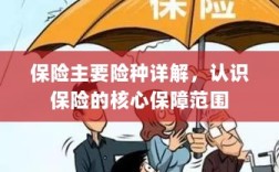 保险主要险种详解，核心保障范围全面解读