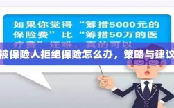 被保险人拒绝保险应对策略与建议