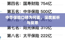 中华保险口碑深度解析与反思，原因探究与反思评价