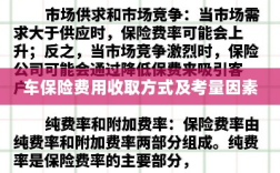 车辆保险费用收取方式及考量因素详解