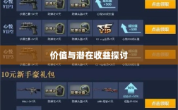CF手游礼包性价比深度解析，价值与潜在收益探讨