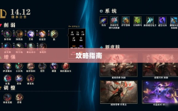 LOL手游英雄全面解析与攻略指南