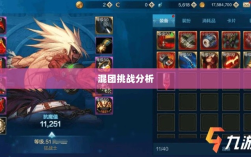 DNF手游团队协作探究，混团容易与否与挑战分析