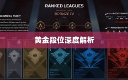 Apex手游黄金段位深度解析