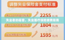 失业者的福音，失业医疗保险缴费详解