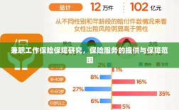 兼职工作的保险保障研究，保险服务的提供与全面保障范围