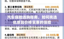 汽车保险选购指南，如何挑选优质且实惠的保险方案？