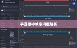 手游原神帧率问题解析，是否仅有三十帧？