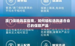 澳门保险购买指南，轻松选购适合自己的保险产品