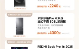 小米618大促来袭，手机电视享国补，最高优惠达3000元！