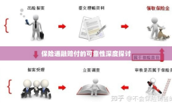 保险通融赔付的可靠性深度探究