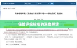 保险评级标准的全面解读