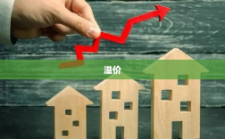 ETF市场动态，标普消费ETF与标普500ETF涨停，军工ETF表现不佳