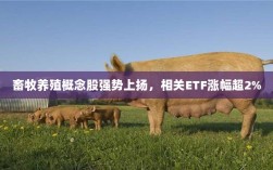 畜牧养殖概念股强势上扬，相关ETF涨幅超2%
