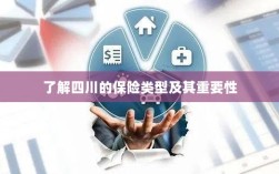 四川保险类型概览及其重要性探究