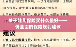 关于儿童保险规划，全面解读最佳保险选择建议