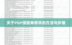 PDF保险单修改指南与步骤解析