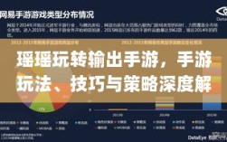 瑶瑶玩转输出手游，手游玩法、技巧与策略深度解析