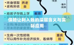保险让利入账，深层解读与应用探讨