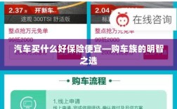 汽车保险购买攻略，如何挑选性价比高的保险方案？