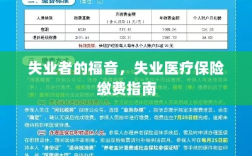 失业者的福音，失业医疗保险缴费详解