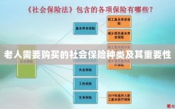 老人需购买的社会保险种类及其重要性概览