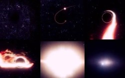 首次观测到超级黑洞吞噬恒星现象