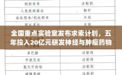 全国重点实验室发布求索计划，五年投入20亿元研发神经与肿瘤药物