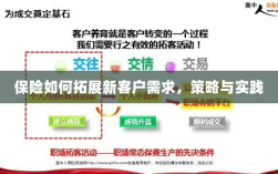 保险拓展新客户需求的策略与实践探索