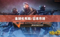 穿越火线手游全球化布局，是否涵盖日本市场？