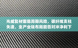 光威复材面临周期风险，碳纤维支柱失速，全产业链布局能否对冲净利下滑并豪派现金？