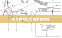 新车保险杠灯加装详解指南