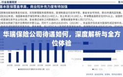 华瑞保险公司待遇深度解析与亲身体验报告