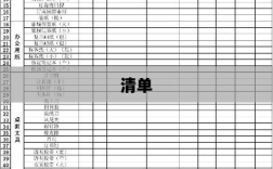 国务院办公厅，实现涉企收费目录清单全覆盖，明确服务内容、标准与收费水平