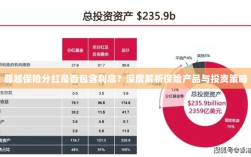深度解析，尊越保险分红是否含息？保险产品与投资策略详解